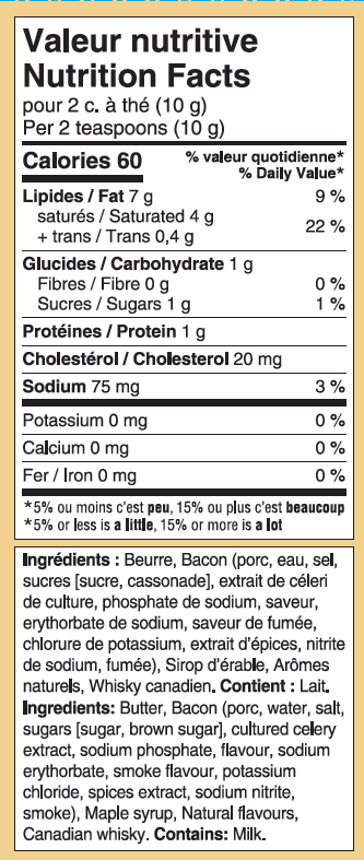 Capsules de beurre Bacon, whisky et érable